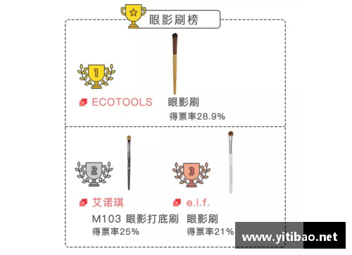 甲a最佳射手历史排行榜？(a的-x次方怎么化简？)